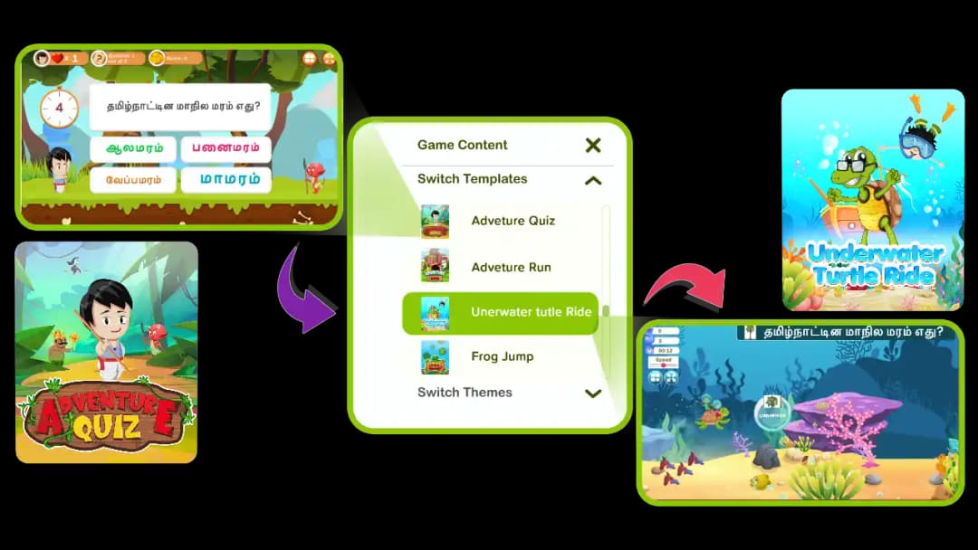 Pick a Tamil activity template illustration