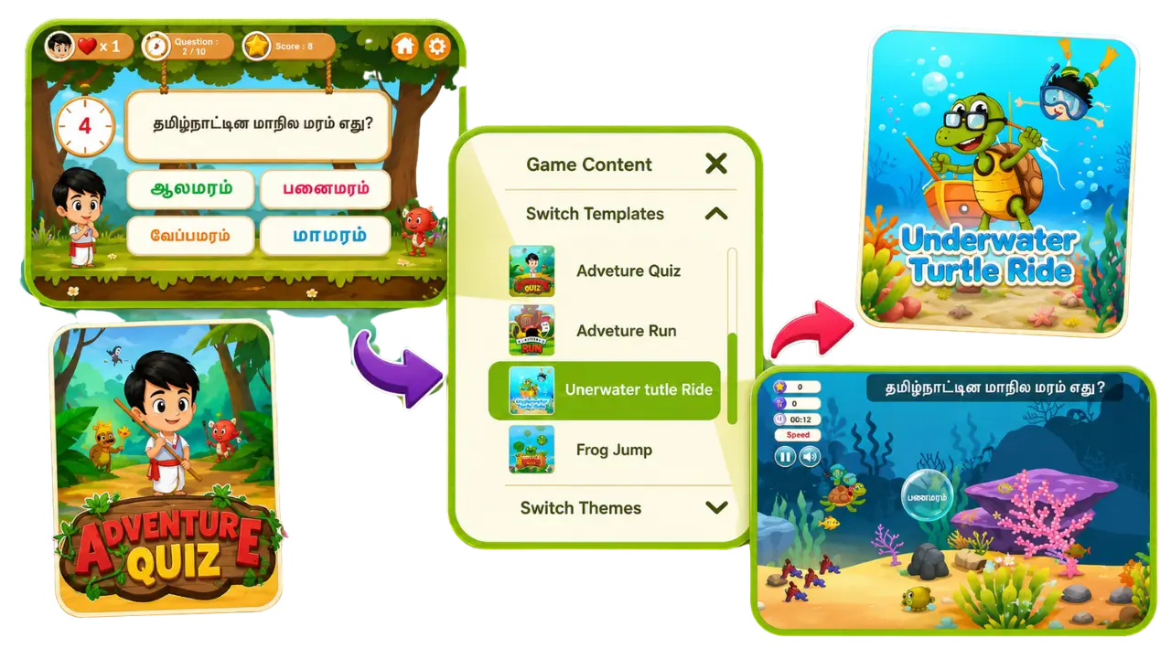 Pick a Tamil activity template illustration