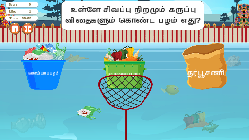 Activity Image