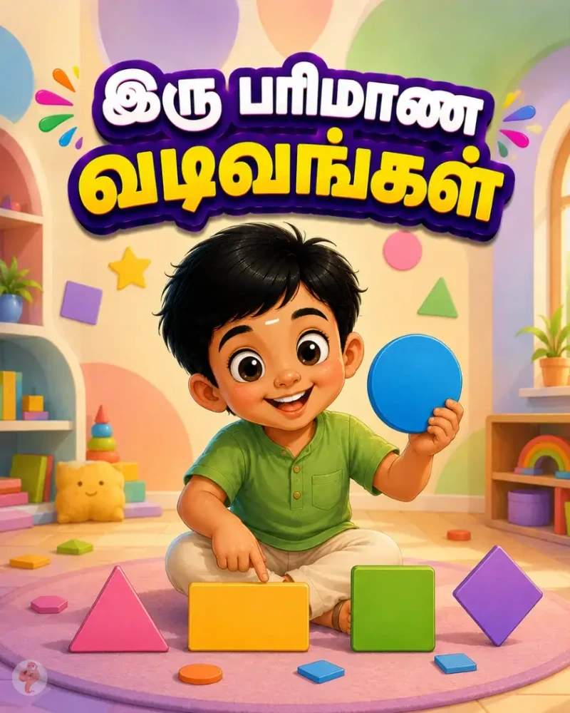 இருபரிமாண வடிவங்கள்